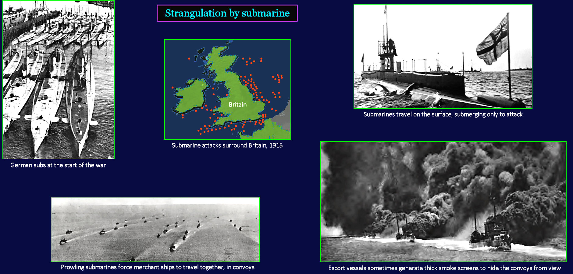 Submarine warfare, WW1 map